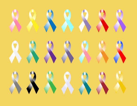 Ribbons of awareness